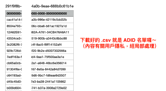 Supr.Link-produce-adid-step4