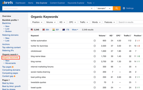 Supr.Link-Awt-Dashboard9